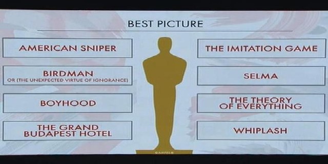 87th Academy Award Nominations 2015 Oscars 2