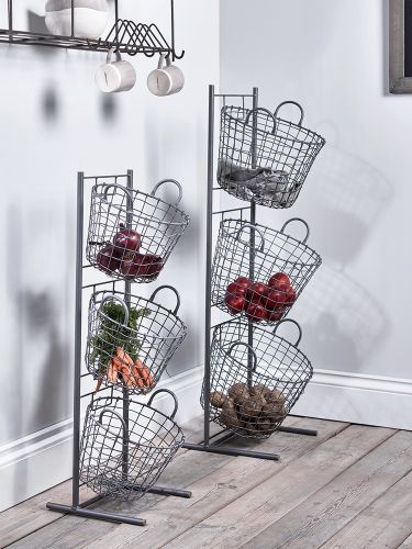 The Best Items for the Perfect Kitchen